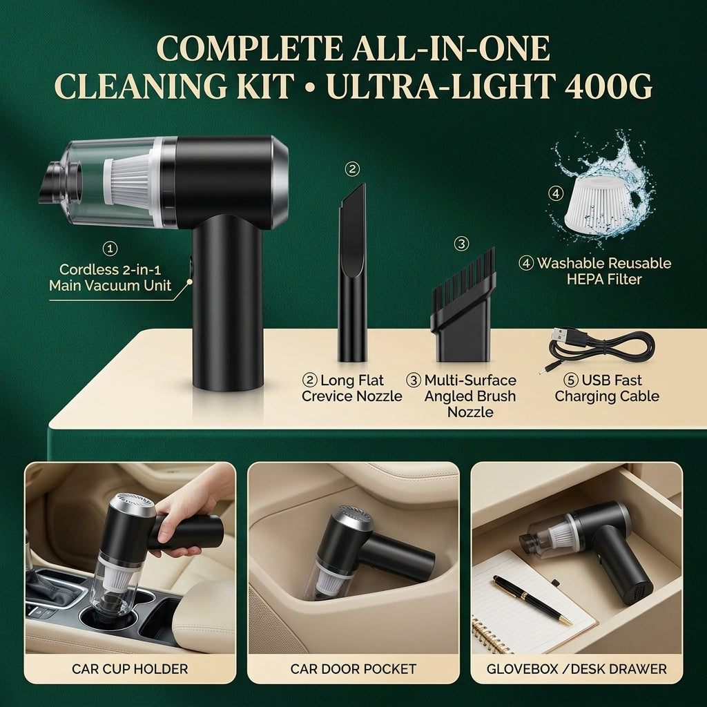 Complete All-In-One Cleaning Kit & Compact 400g Design